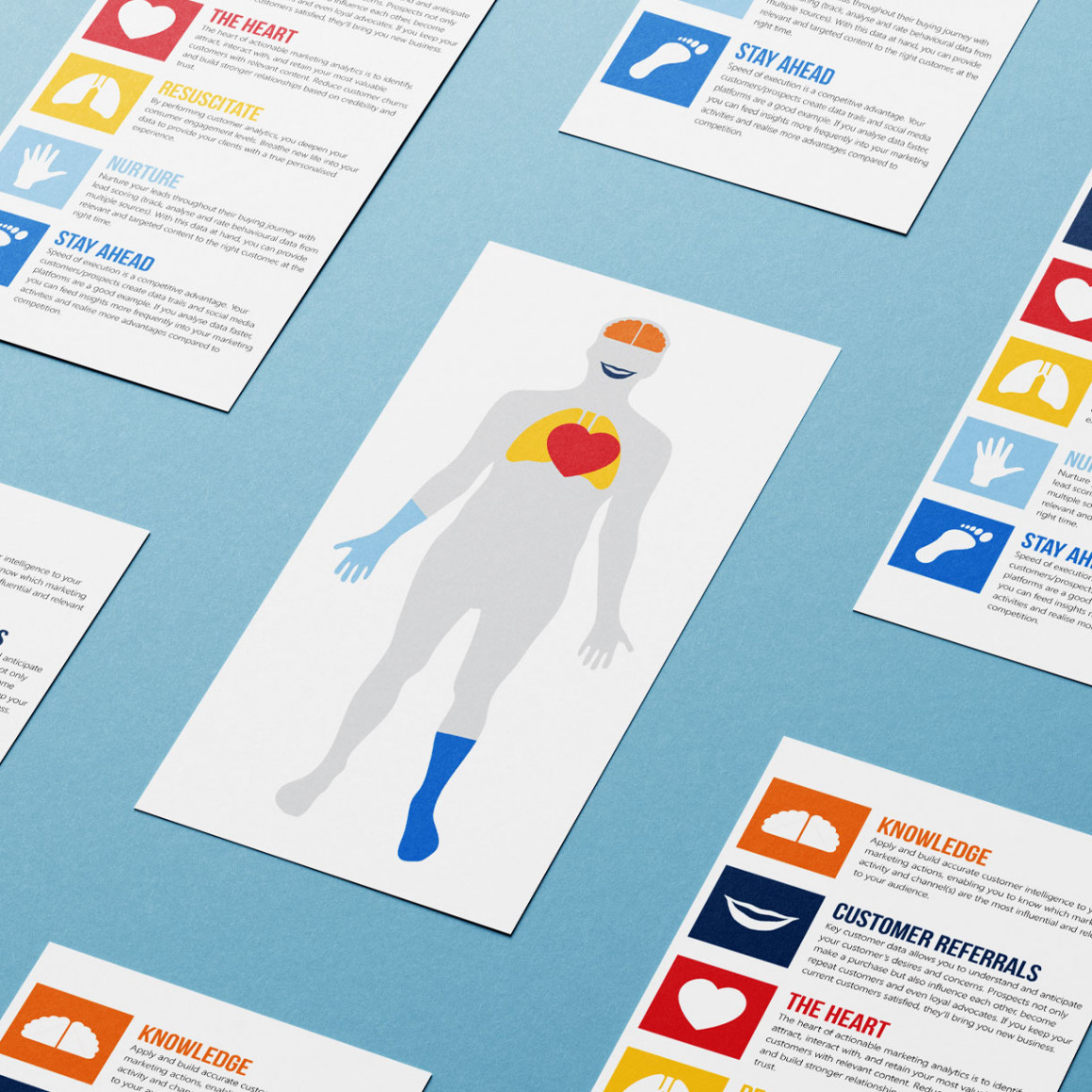 Microsoft Anatomy Themed Invite